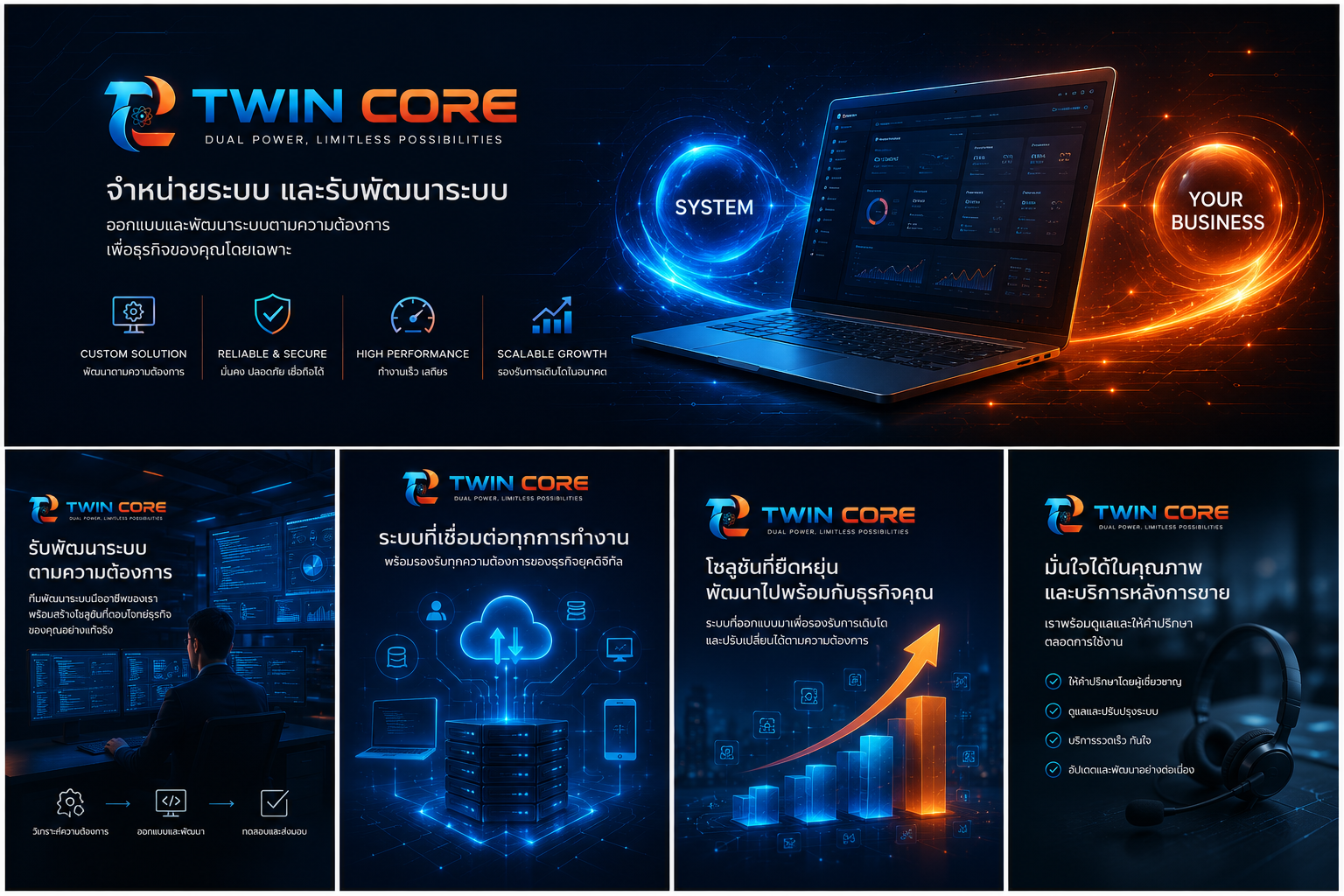 TWIN CORE custom development showcase