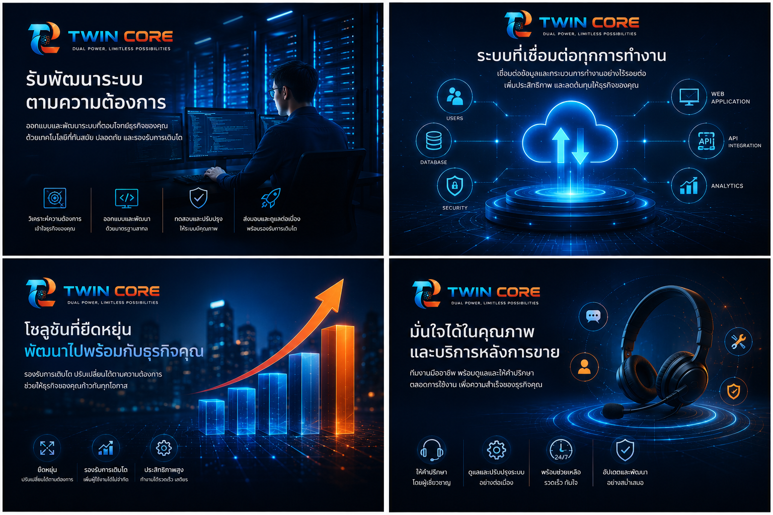 TWIN CORE business system showcase