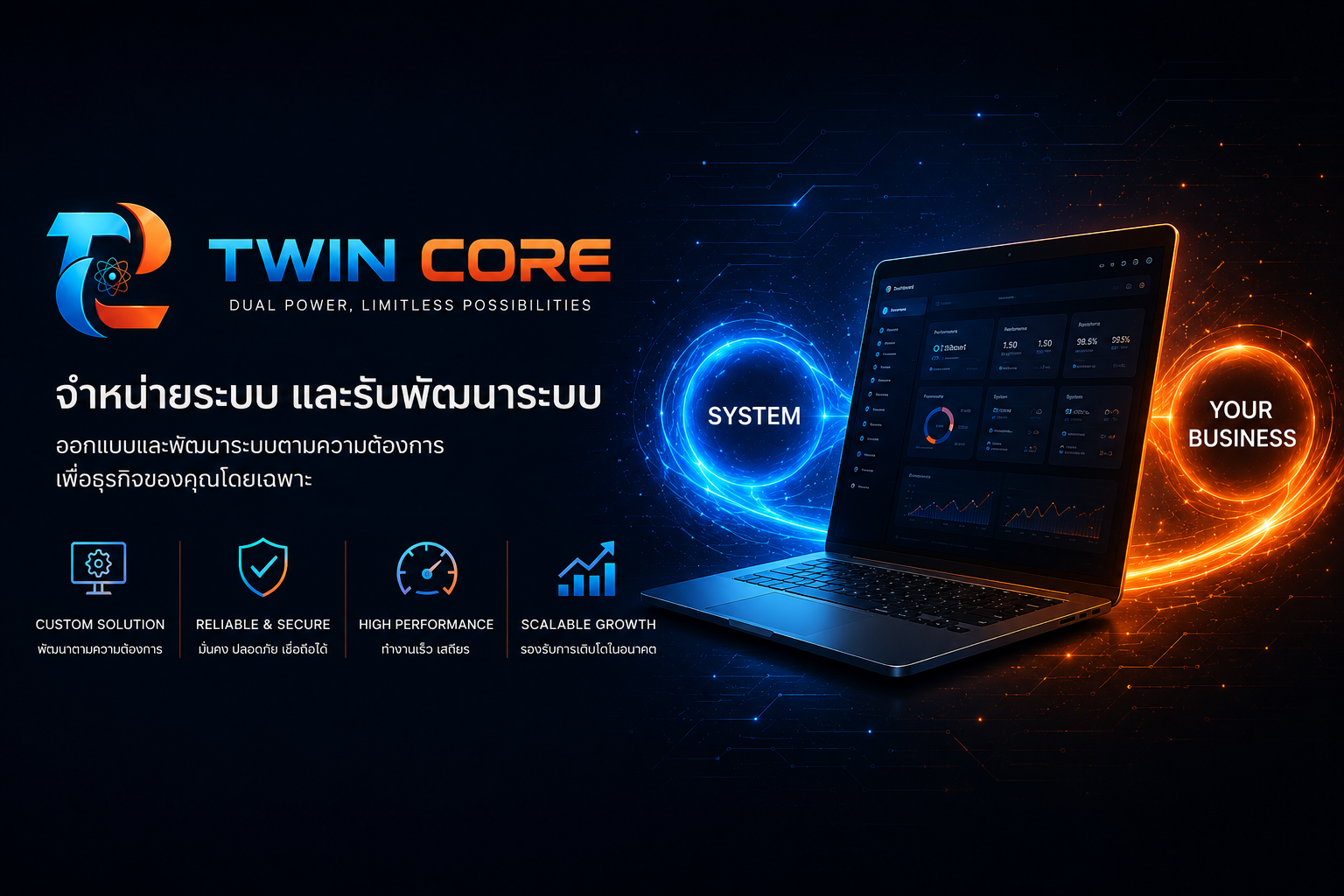 TWIN CORE technology banner